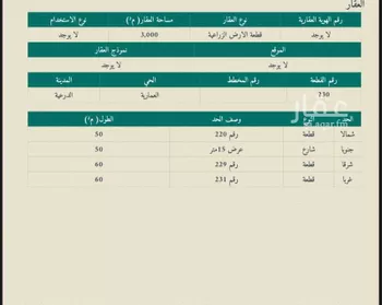 أرض للبيع في مدينة مخطط استراحات العماريه, منطقة الرياض صورة 3