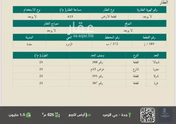 أرض للبيع في شارع ابن الميراثي, حي الزمرد, مدينة جدة, منطقة مكة المكرمة