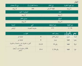 دور للبيع في شارع الوغلة, حي منفوحة الجديدة, مدينة الرياض, منطقة الرياض صورة 3