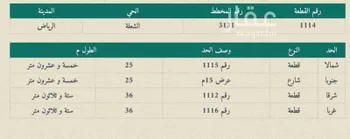 أرض للبيع في شارع 6972243, حي الزاهر, مدينة الرياض, منطقة الرياض صورة 4