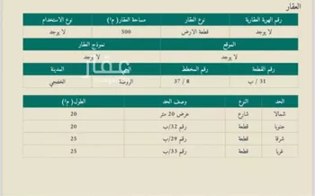 أرض للبيع في حي الروضة, مدينة الخفجى, المنطقة الشرقية صورة 2