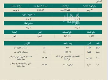 أرض للبيع في شارع ابو زهير النميري, حي التحلية, مدينة الخبر, المنطقة الشرقية صورة 2
