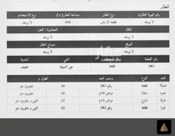 فيلا للبيع في شارع ابي بن القشب الازدي , حي إشبيلية, مدينة عفيف, منطقة الرياض صورة 3