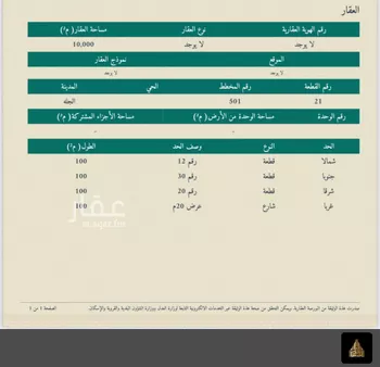 أرض للبيع في حي هجره النطاش والتراحيب, مدينة هجره النطاش والتراحيب, منطقة الرياض صورة 3