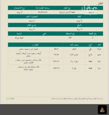 أرض للبيع في شارع مخطط العليا , حي العليا, مدينة الجله, منطقة الرياض صورة 4