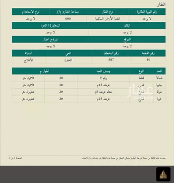 أرض للبيع في شارع طريق الملك عبدالله , حي التعاون, مدينة الافلاج, منطقة الرياض صورة 3