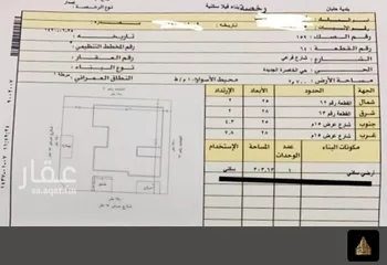 أرض للبيع في شارع مخطط الورود, حي الورود, مدينة الخاصره, منطقة الرياض صورة 4