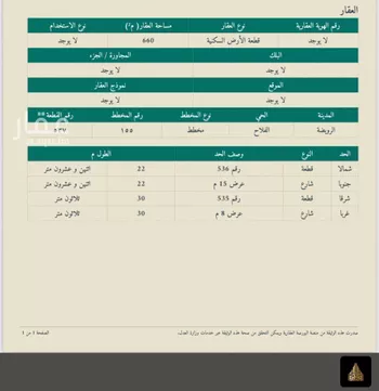 أرض للبيع في شارع الفلاح 7, حي الفلاح, مدينة القويعية - الرويضه, منطقة الرياض صورة 3