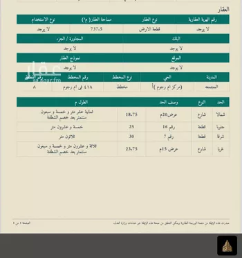 أرض للبيع في شارع شارع الأمير نايف, حي ام رجوم, مدينة ام رجوم, منطقة الرياض صورة 3