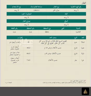 أرض للبيع في شارع طريق مكة المكرمة, حي الصقيع, مدينة الصقيع, منطقة الرياض صورة 2