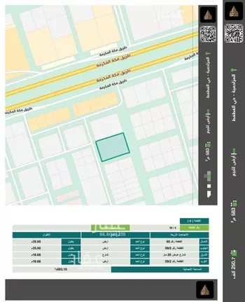 أرض للبيع في شارع 1141, حي مخطط رقم 1141, مدينة الجله, منطقة الرياض