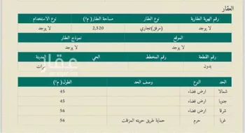 محل للبيع في شارع طريق حويته المزفلت, مدينة حويته, منطقة الرياض صورة 4