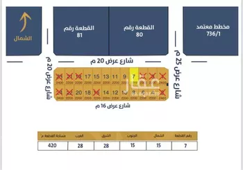 أرض للبيع في حي المنار, مدينة الدمام, المنطقة الشرقية