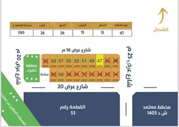 أرض للبيع في حي المنار, مدينة الدمام, المنطقة الشرقية