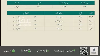 فيلا للبيع في شارع خالد الفرج, حي سلطانة, مدينة الرياض, منطقة الرياض
