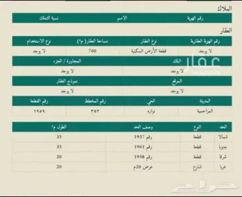 أرض للبيع في شارع 6673938, حي نوارة, مدينة المزاحميه, منطقة الرياض صورة 2