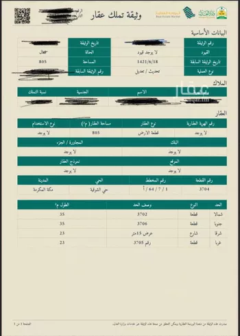 أرض للبيع في شارع شارع علقمه بن يزيد بن عمرو بن سلمه, حي الشوقية, مدينة مكه المكرمه, منطقة مكة المكرمة