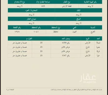 أرض للبيع في شارع 0000, حي العيون, مدينة الخرج, منطقة الرياض صورة 2