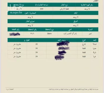 أرض للبيع في شارع الشعب 86 ، الشعب ، المجمعة صورة 2