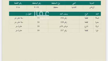 أرض للبيع في شارع التعاون ، حي الغنامية ، الرياض ، منطقة الرياض صورة 2