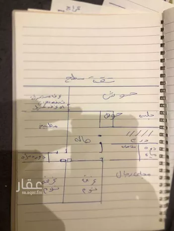 فيلا للبيع في شارع أحمد بن القاسم, حي المهدية, مدينة الرياض, منطقة الرياض صورة 5
