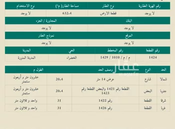أرض للبيع في شارع 3094254, حي الخضراء, مدينة المدينه المنوره, منطقة المدينة المنورة صورة 2