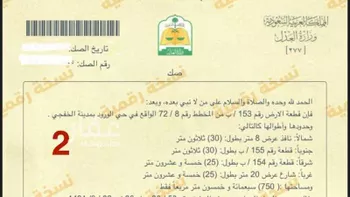أرض للبيع في شارع عرض 20 متر ، حي الياسمين ، الخفجي ، الخفجي صورة 2