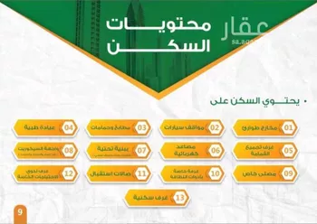 عمارة للإيجار في شارع طريق النصر, حي المصانع, مدينة الرياض, منطقة الرياض صورة 3