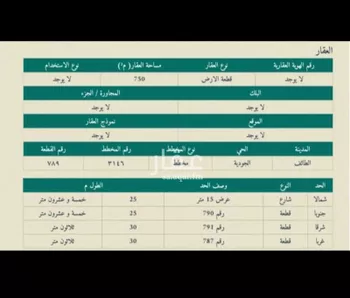 أرض للبيع في الطائف ، الطائف