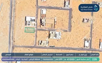 أرض للبيع في شارع عمرو بن أم مكتوم, حي مخطط بقعاء الشرقية, مدينة بقعاء, منطقة حائل صورة 2