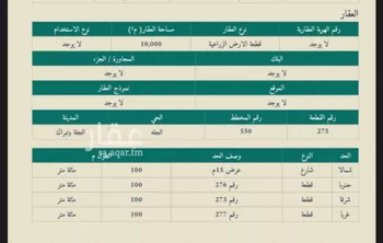 أرض للبيع في مدينة الجله, منطقة الرياض