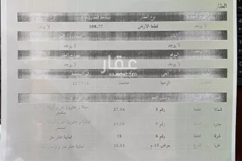 أرض للبيع في شارع ضاحية العرفاء 12, حي ضاحية العرفاء, مدينة امارة منطقة مكة المكرمة - الطائف, منطقة مكة المكرمة