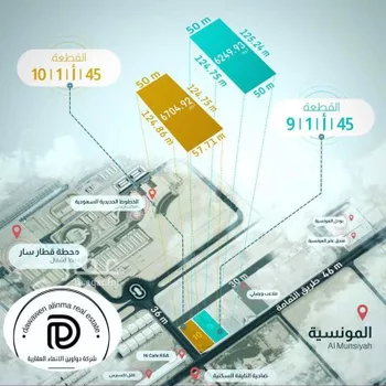 أرض للبيع في شارع الثمامه, حي المونسية, مدينة الرياض, منطقة الرياض صورة 2