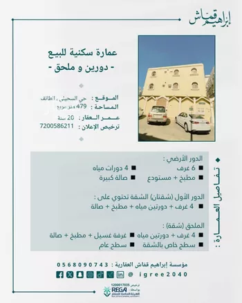 عمارة للبيع في طريق الملك خالد الفرعي ، حي السرور ، الطائف ، الطائف
