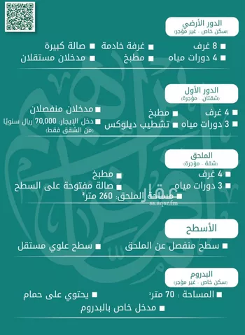 عمارة للبيع في شارع القيم, حي الياسمين, مدينة امارة منطقة مكة المكرمة - الطائف, منطقة مكة المكرمة صورة 2