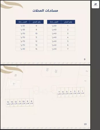 مستودع للإيجار في شارع ابن عساكر, حي الدريهمية, مدينة الرياض, منطقة الرياض صورة 2