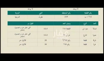 فيلا للبيع في شارع عقرباء 211, حي عقرباء, مدينة امارة منطقة الرياض - الجبيله, منطقة الرياض صورة 3