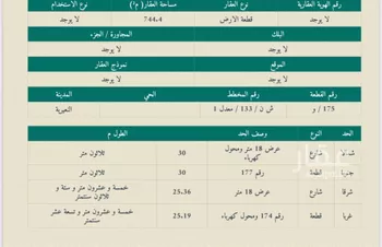 أرض للبيع في حي حي الروابي, مدينة النعيريه, المنطقة الشرقية