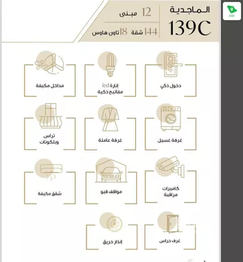 شقة للإيجار في شارع محمد بن عبدالعزيز الدغيثر, حي الملقا, مدينة الرياض, منطقة الرياض صورة 3