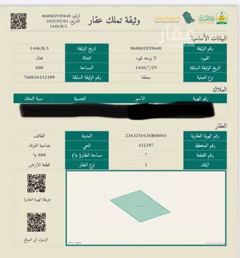 أرض للبيع في حي ريحة ، الطائف ، الطائف صورة 2