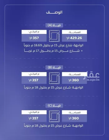 فيلا للبيع في شارع عام, حي البيضاء, مدينة البكيريه, منطقة القصيم صورة 2