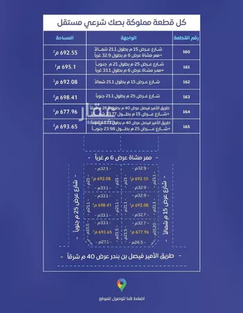 أرض للبيع في شارع ام المؤمنين عائشة بنت ابي بكر, حي الصفاء, مدينة البكيريه, منطقة القصيم صورة 2