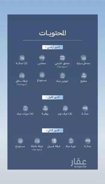 فيلا للبيع في شارع عبدالرحمن بن عوف, حي الصفاء, مدينة البكيريه, منطقة القصيم صورة 4