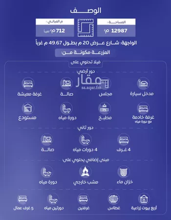 استراحة للبيع في شارع عام , حي الأمل, مدينة البكيريه, منطقة القصيم صورة 2