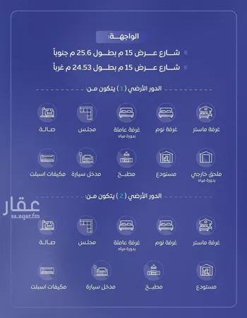دور للإيجار في شارع شارع السوداني, حي الزهرة, مدينة البكيريه, منطقة القصيم صورة 2