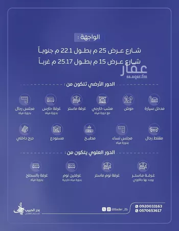 فيلا للإيجار في شارع البيضاء 50, حي البيضاء, مدينة البكيريه, منطقة القصيم صورة 2
