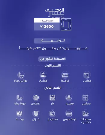 استراحة للبيع في شارع عام, حي المجد, مدينة البكيريه, منطقة القصيم صورة 2