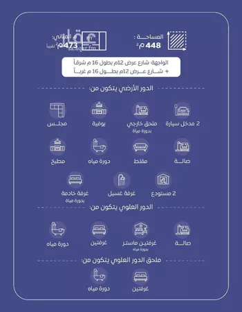 فيلا للبيع في شارع عام, حي الخليج, مدينة البكيريه, منطقة القصيم صورة 2