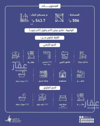 فيلا للبيع في شارع شارع البحرين, حي الأمل, مدينة البكيريه, منطقة القصيم صورة 2