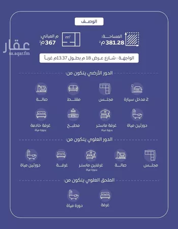 فيلا للبيع في حي الصفاء, مدينة البكيريه, منطقة القصيم صورة 2